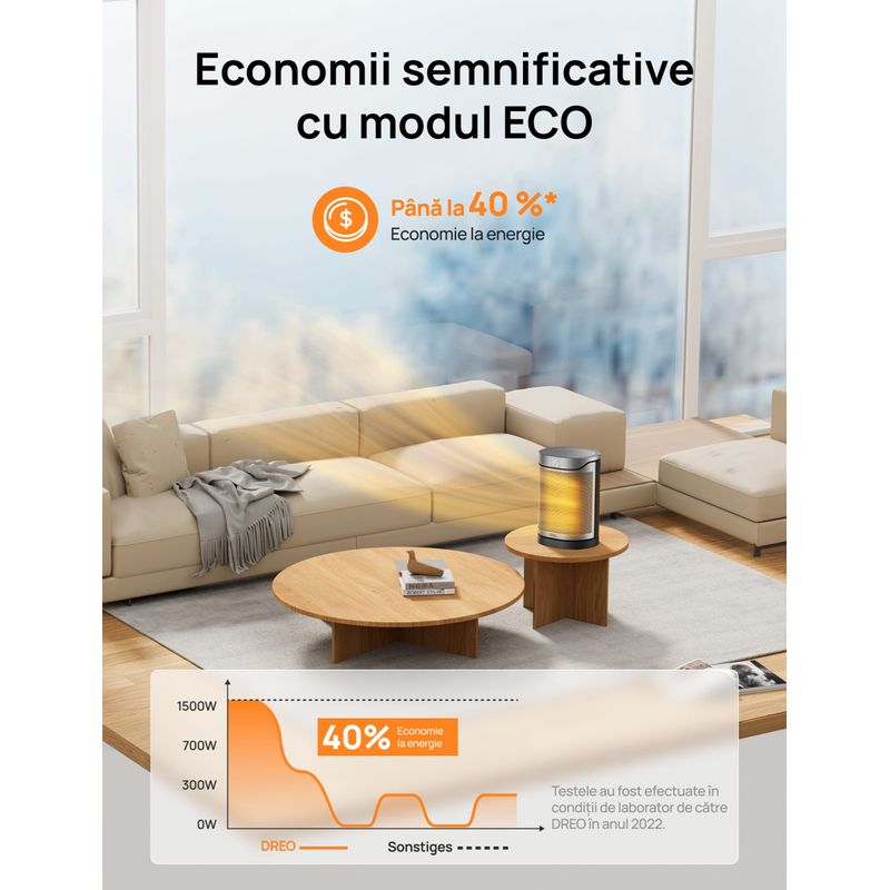 Electronice si Electrocasnice - Climatizare si sisteme de incalzire - Aparate incalzire aer - Aeroterme - Aeroterma Dreo Atom 318, 1500W, Heater Ceramica, Termostat, Eco Mode, Functie Ventilator, Oscilatie 70°, Timer 12h - Infinity.ro