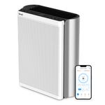 Electronice si Electrocasnice - Climatizare si sisteme de incalzire - Aparate filtrare aer - Purificatoare de aer - Purificator de aer Smart Levoit EverestAir Wi-Fi, Filtru True HEPA, 100 m², Flux de Aer Multidirectional, Mod Auto - Infinity.ro