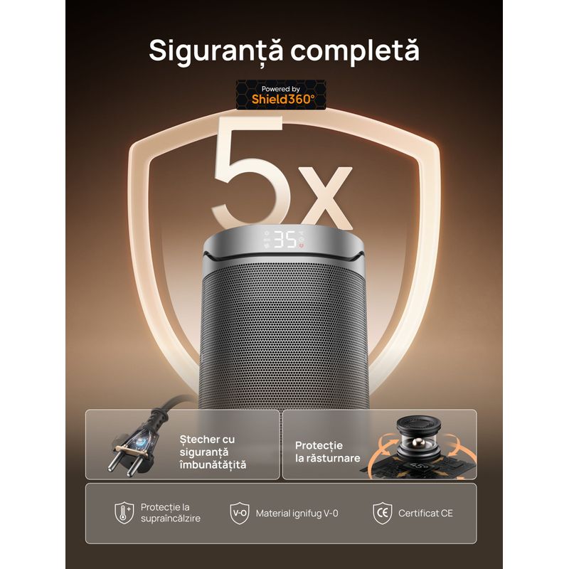 Electronice si Electrocasnice - Climatizare si sisteme de incalzire - Aparate incalzire aer - Aeroterme - Aeroterma Dreo Atom 318, 1500W, Heater Ceramica, Termostat, Eco Mode, Functie Ventilator, Oscilatie 70°, Timer 12h - Infinity.ro