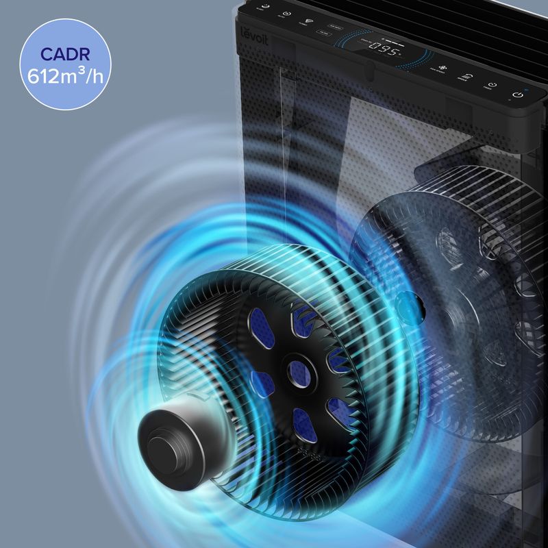 Electronice si Electrocasnice - Climatizare si sisteme de incalzire - Aparate filtrare aer - Purificatoare de aer - Purificator de aer Smart Levoit EverestAir Wi-Fi, Filtru True HEPA, 100 m², Flux de Aer Multidirectional, Mod Auto - Infinity.ro