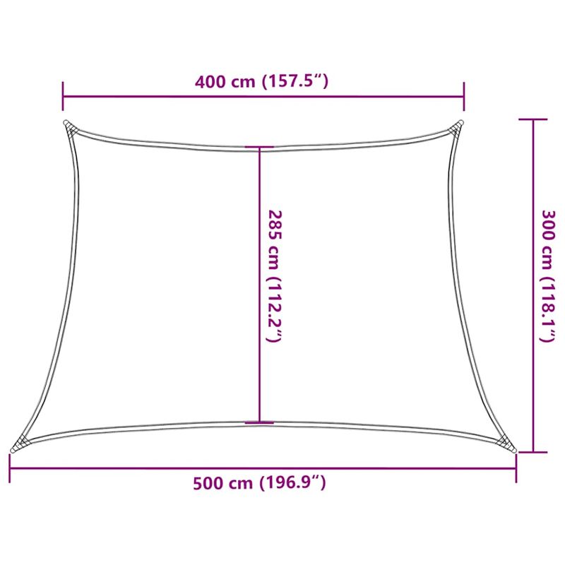 Casa si Gradina - Gradina si terasa - Umbrele si pavilioane - Umbrele - Panza parasolar, gri inchis, 4/5x3 m, HDPE, 160 g/m², trapez - Infinity.ro