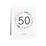 Carti si Birotica - Carti - Carti pentru copii - Basme si povesti - Numerele. Cartoane de perete educative si decorative - Infinity.ro