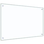 Casa si Gradina - Sanitare - Chiuveta bucatarie si accesorii - Accesorii chiuvete - Spate de bucatarie 2 pcs Transparent 90 x 60 cm - Infinity.ro