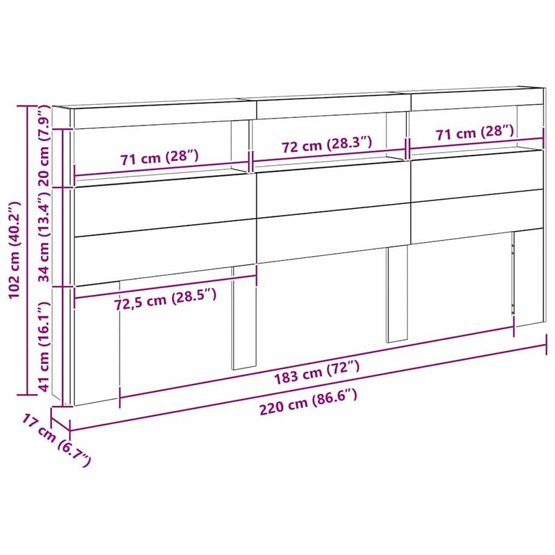 Casa si Gradina - Mobilier - Paturi si accesorii - Accesorii paturi - Tablie de pat cu LED, albastru inchis, 203x16x78/88 cm, catifea - Infinity.ro