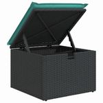 Casa si Gradina - Gradina si terasa - Mobilier exterior - Seturi mobila gradina - Set canapele de gradina cu perne, 7 piese, negru, poliratan - Infinity.ro