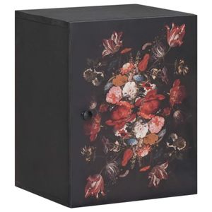 Casa si Gradina - Mobilier - Seturi de mobilier - Infinity.ro