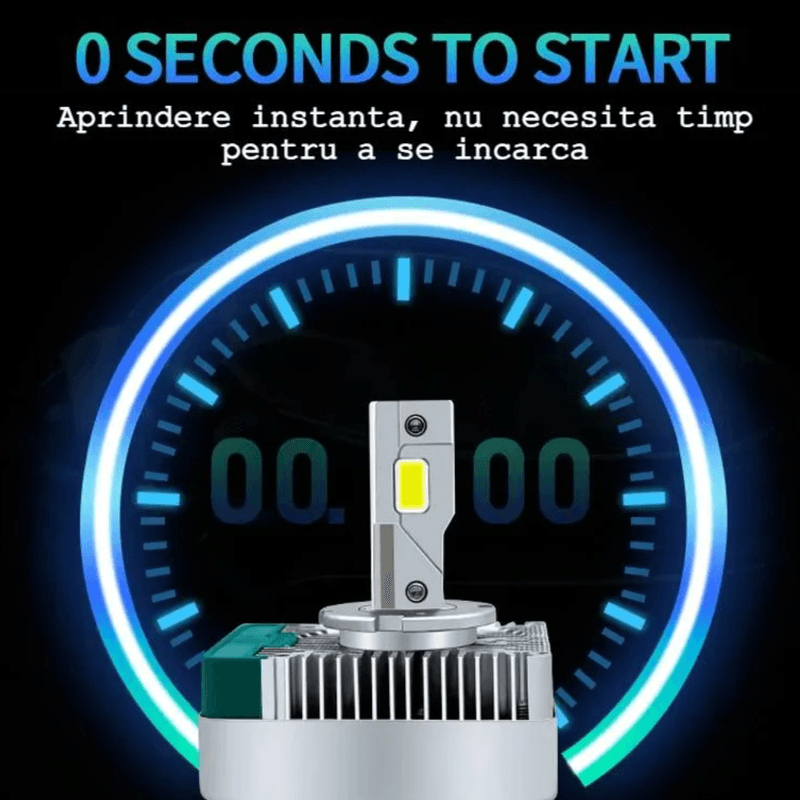 Auto si Moto - Electrice auto - Iluminare si semnalizare - Becuri auto - Set 2 becuri D5S led far auto xenon led 21000lm ORANGE - Infinity.ro