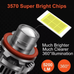 Auto si Moto - Electrice auto - Iluminare si semnalizare - Becuri auto - Set 2 becuri auto V6 H11 putere 96W per set 10400 lumeni - Infinity.ro