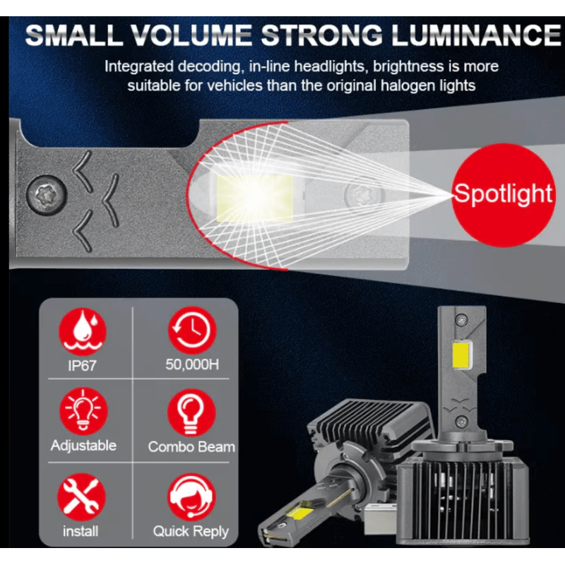 Auto si Moto - Electrice auto - Iluminare si semnalizare - Becuri auto - Set 2 becuri auto LED D1S /R 180W/set canbus 23000 lumeni 6000k - Infinity.ro