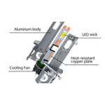 Auto si Moto - Electrice auto - Iluminare si semnalizare - Becuri auto - Set 2 Becuri auto LED Fq5 H1 canbus 2 faze 180W/set 20000lm 6000K - Infinity.ro