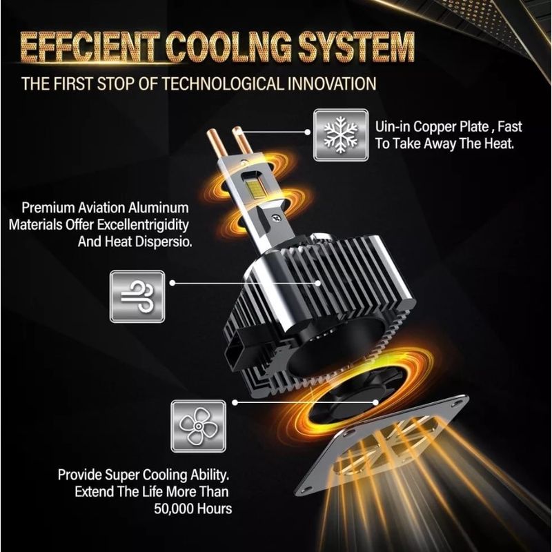 Auto si Moto - Electrice auto - Iluminare si semnalizare - Becuri auto - Set 2 Becuri D Series D3S LED 35W 10000 Lm 6500K - Infinity.ro