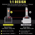 Auto si Moto - Electrice auto - Iluminare si semnalizare - Becuri auto - Set 2 Becuri D Series D3S LED 35W 10000 Lm 6500K - Infinity.ro