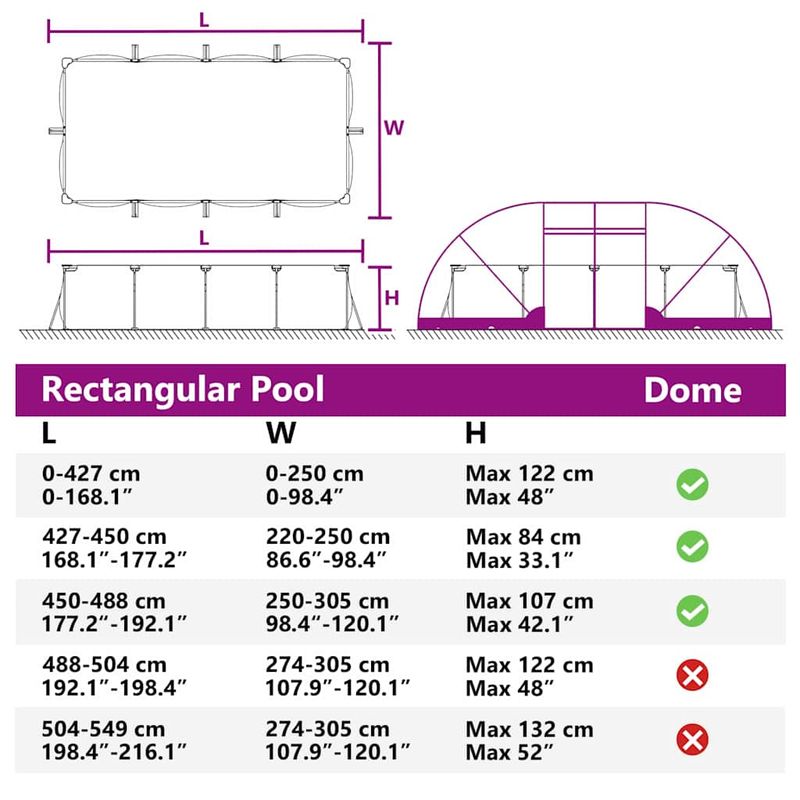 Casa si Gradina - Constructii - Scari si accesorii interioare - Alte accesorii pentru piscine - Cort pentru piscina Verde 538 x 440 x 204 cm - Infinity.ro