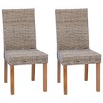 Casa si Gradina - Mobilier - Scaune si fotolii - Scaune - Scaun de sufragerie 2 pcs Gri Kubu 45 x 54 x 93 cm - Infinity.ro