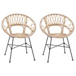 Casa si Gradina - Mobilier - Scaune si fotolii - Scaune - Scaun de sufragerie 2 pcs natural 65 x 55,5 x 81 cm - Infinity.ro