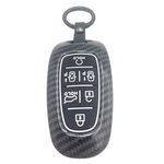 Auto si Moto - Electrice auto - Alte accesorii electrice auto - Husa silicon carbon pentru cheie Hyundai Santa Fe Tucson 2020 2021 2022 NEXO NX4 Solaris Sonata Hybrid - Infinity.ro