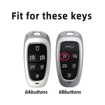 Auto si Moto - Electrice auto - Alte accesorii electrice auto - Husa pentru cheie 6 butoane Hyundai Santa Fe Tucson 2022 NEXO NX4 Ioniq 5 Atos Prime Solaris 2021 - Infinity.ro