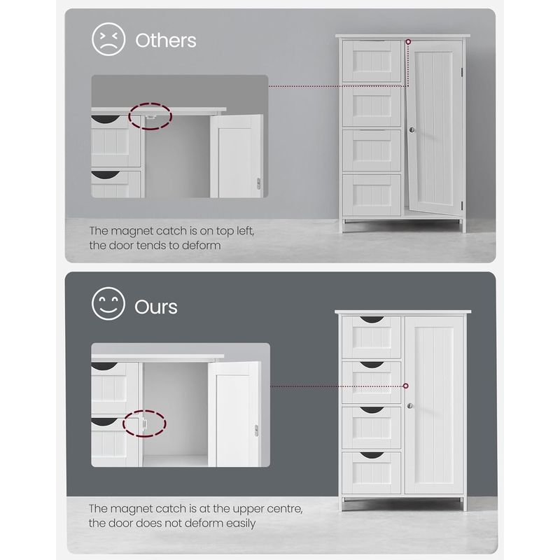 Casa si Gradina - Mobilier - Mobilier baie - Corpuri baie - Dulap de depozitare pe podea pentru baie, din lemn, cu 4 sertare, 1 usa, rafturi reglabile, 30x55x82cm, alb - Infinity.ro