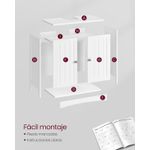 Casa si Gradina - Mobilier - Mobilier baie - Corpuri baie - Dulap baie baza lavoar, cu 2 usi, 2 rafturi, alb 60x60x30 cm, alb - Infinity.ro