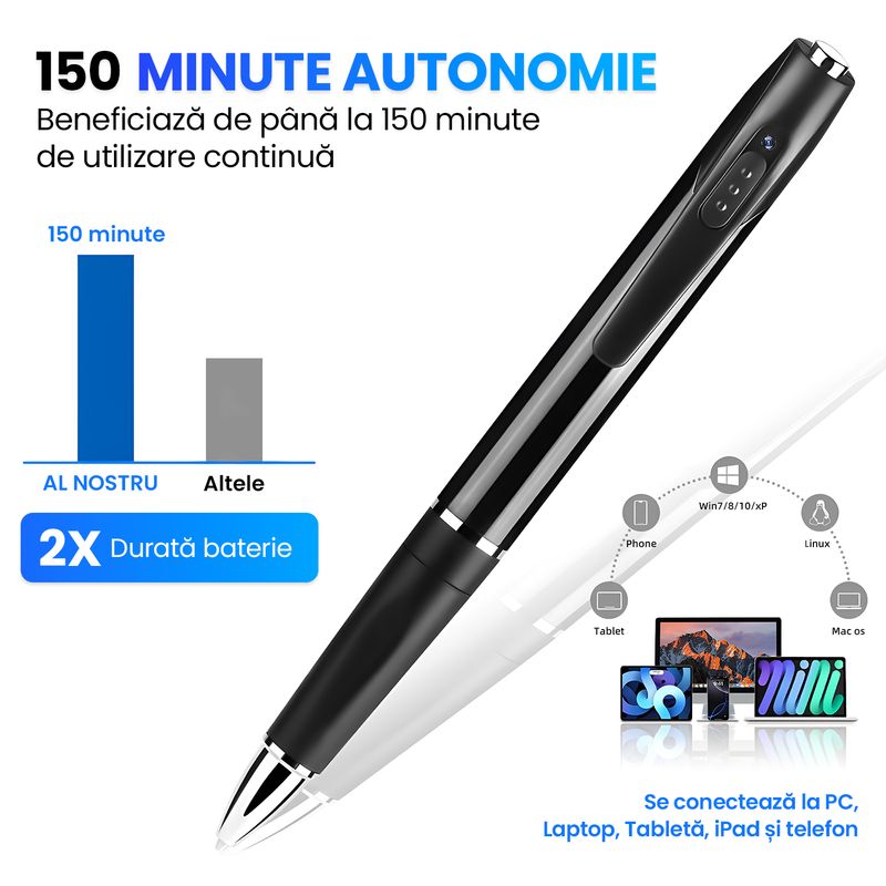 Laptop, Telefoane si Tablete - Wearables si gadgeturi - Gadgeturi - Dispozitive spionaj - Pix Spion cu Camera Video Full HD 1080P, Card MicroSD 32GB Inclus, Baterie 150 Min, Inregistrare Audio-Video, Negru - Infinity.ro