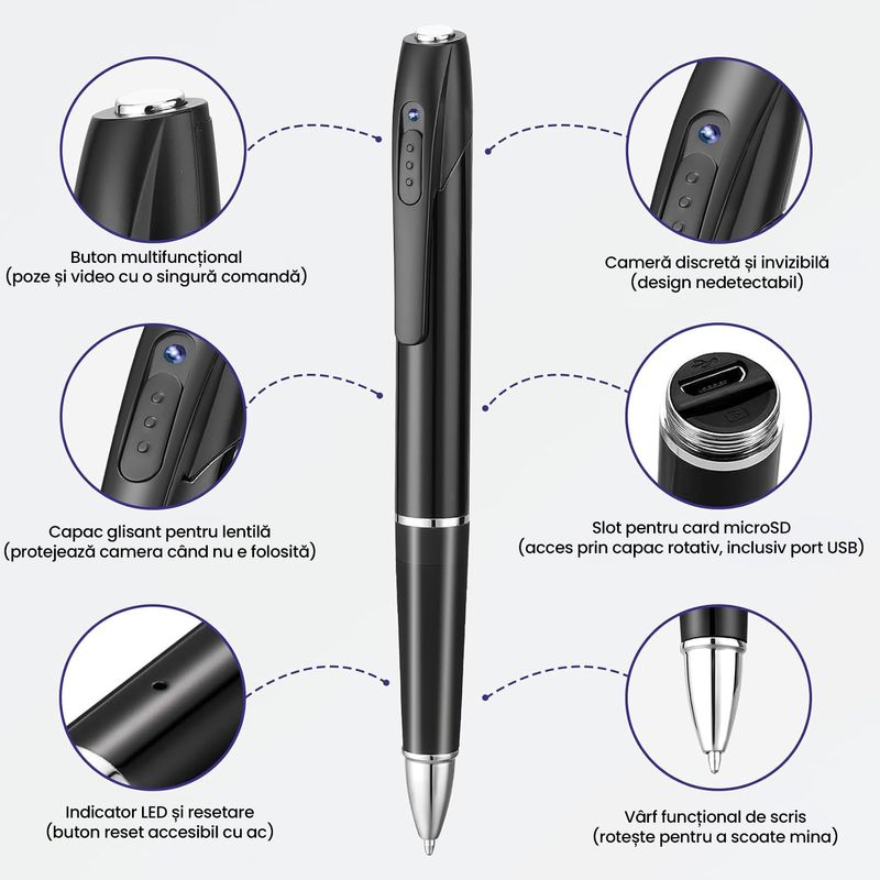 Laptop, Telefoane si Tablete - Wearables si gadgeturi - Gadgeturi - Dispozitive spionaj - Pix Spion cu Camera Video Full HD 1080P, Card MicroSD 128GB Inclus, Baterie 150 Min, Inregistrare Audio-Video, Negru - Infinity.ro