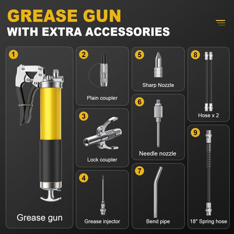 Auto si Moto - Reparatii si depanare - Scule auto - Scule si truse auto - Pistol gresare 8000 PSI pentru niplu de gresare Techstar®, actionare cu o singura mana, ax heavy duty, cap pistol gres - Infinity.ro