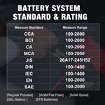 Auto si Moto - Reparatii si depanare - Scule auto - Testere si multimetre - Tester incarcare si reparare baterii auto KONNWEI KW520 – Tester baterie 12V/24V cu functie de incarcare 10A/5A - Infinity.ro