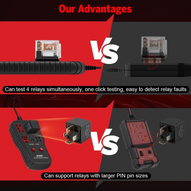 Auto si Moto - Reparatii si depanare - Scule auto - Testere si multimetre - Tester relee auto JFIND JF107, universal 12V/24V, pentru relee 4 pini si 5 pini, indicator LED bun/defect - Infinity.ro