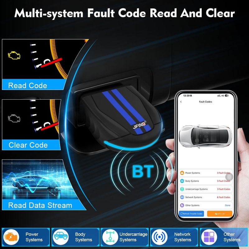 Auto si Moto - Reparatii si depanare - Sisteme de diagnoza - Tester diagnoza auto OBD2 JFIND JF327 Pro cu Bluetooth 5.0, citire si stergere coduri eroare, live data - Infinity.ro