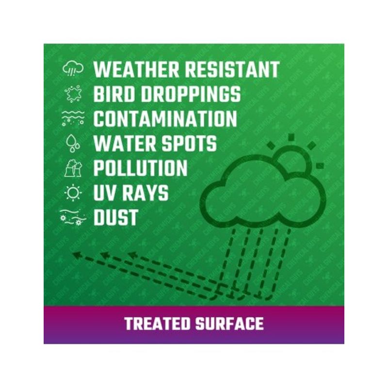 Auto si Moto - Intretinere auto - Produse curatare auto - Sealant ceramic auto ChemicalGuys Hydrospeed Ceramic Spray, 473 ml - Infinity.ro