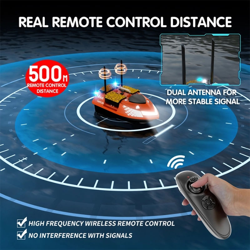 Jucarii, Copii si Bebe - Jucarii si jocuri - Vehicule si jucarii cu telecomanda - Barci cu telecomanda - Barca Plantat, Nadit si Momit iUni V802, 18000mAh, 4 cuve, 3kg, 500m, 15km/h, Telecomanda 2.4GHz - Infinity.ro