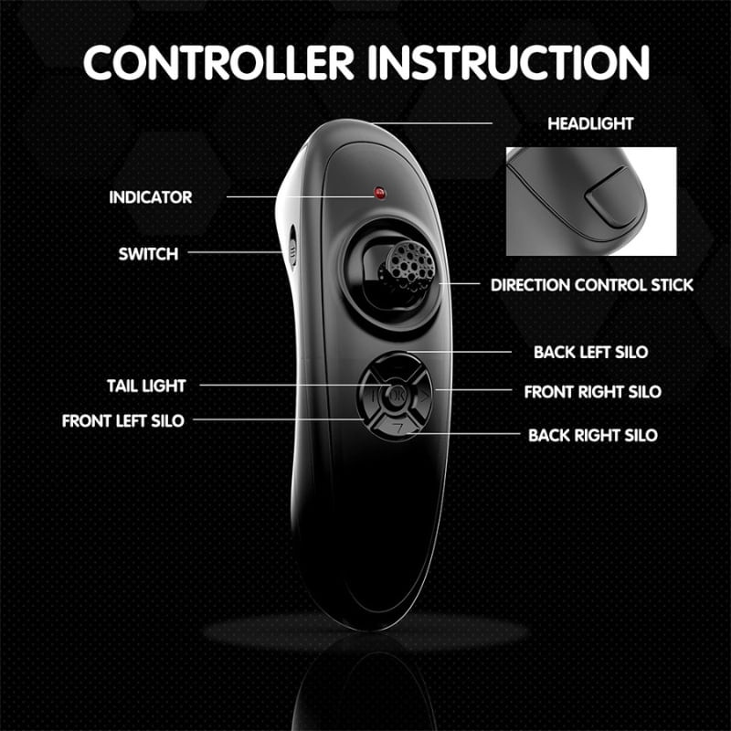 Jucarii, Copii si Bebe - Jucarii si jocuri - Vehicule si jucarii cu telecomanda - Barci cu telecomanda - Barca Plantat, Nadit si Momit iUni V802, 12000mAh, 4 cuve, 3kg, 500m, 15km/h, Telecomanda 2.4GHz - Infinity.ro