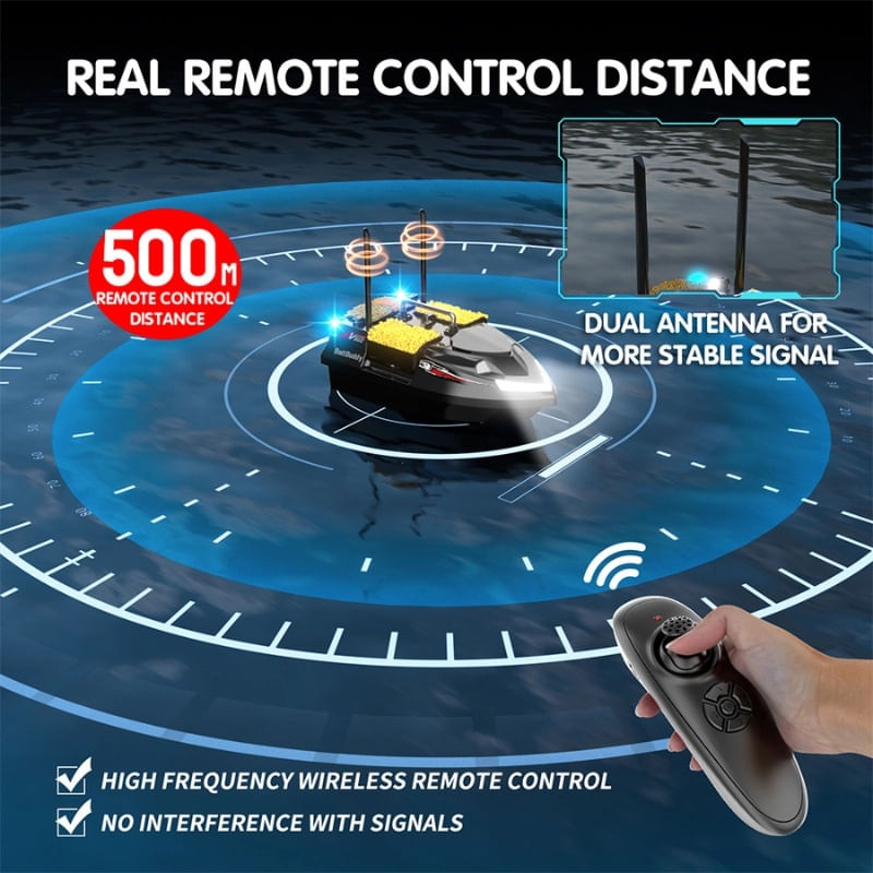 Jucarii, Copii si Bebe - Jucarii si jocuri - Vehicule si jucarii cu telecomanda - Barci cu telecomanda - Barca Plantat, Nadit si Momit iUni V802, 18000mAh, 4 cuve, 3kg, 500m, 15km/h, Telecomanda 2.4GHz, Negru - Infinity.ro