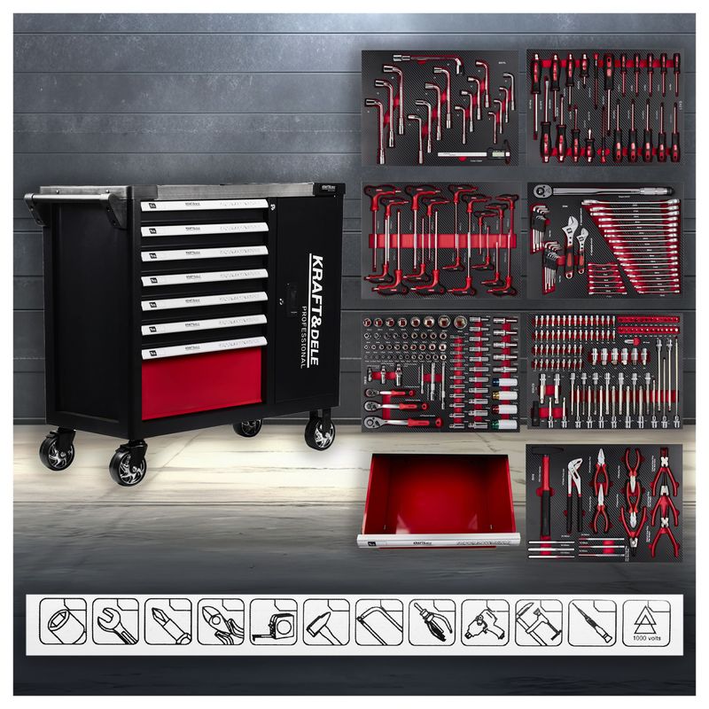 Casa si Gradina - Constructii - Depozitare, transport si protectie - Organizatoare si cutii scule - Dulap scule, Kraft&Dele, 299 piese, 7 sertare, KD1068 - Infinity.ro