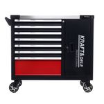 Casa si Gradina - Constructii - Depozitare, transport si protectie - Organizatoare si cutii scule - Dulap scule, Kraft&Dele, 299 piese, 7 sertare, KD1068 - Infinity.ro