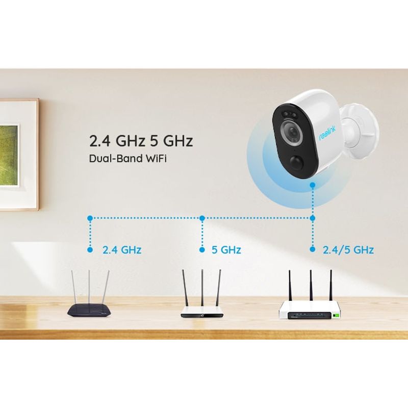 Casa si Gradina - Electrice - Smart Home - Camere de supraveghere - Camera WiFi Standalone 4K cu Panou Solar, Reolink Argus B350, 8MP Ultra HD, Baterie Reincarcabila, Vedere Nocturna Color - Infinity.ro