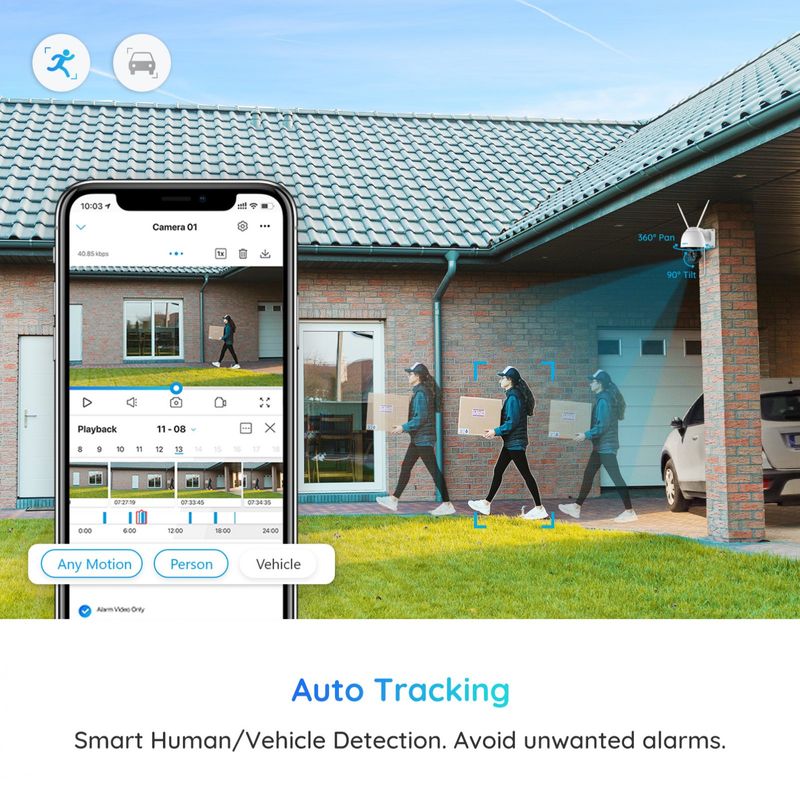 Casa si Gradina - Electrice - Smart Home - Camere de supraveghere - Camera de supraveghere Reolink E1 Outdoor cu PTZ, WIFI, Auto Tracking, rezolutie 5MP Super HD - Infinity.ro