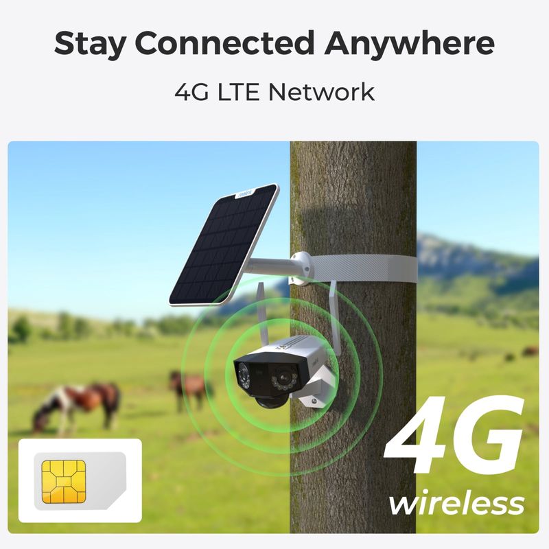 Casa si Gradina - Electrice - Smart Home - Camere de supraveghere - Camera de supraveghere 4G - LTE cu Panou Solar, Reolink DUO 2 G750, baterie reincarcabila, 6MP - Infinity.ro