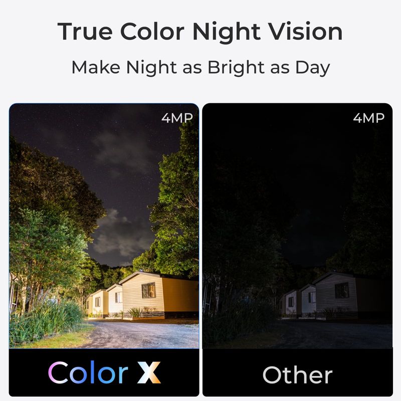 Casa si Gradina - Electrice - Smart Home - Camere de supraveghere - Camera Supraveghere 2K Reolink W320X, 4MP, Wi-Fi Dual-Band, Audio Bidirectional, Detectie Persoane/Vehicule/Animale - Infinity.ro