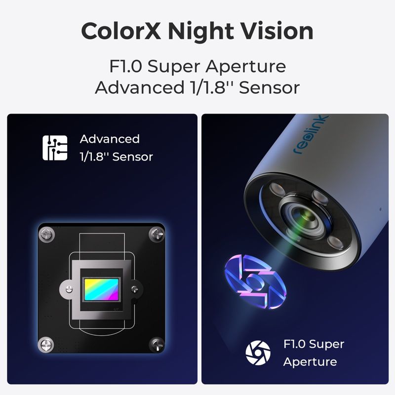 Casa si Gradina - Electrice - Smart Home - Camere de supraveghere - Camera Supraveghere 2K Reolink W320X, 4MP, Wi-Fi Dual-Band, Audio Bidirectional, Detectie Persoane/Vehicule/Animale - Infinity.ro