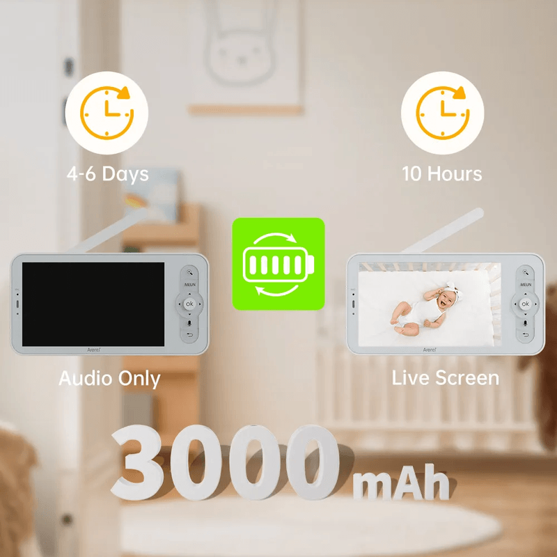 Casa si Gradina - Mobilier - Mobilier copii - Monitoare video copii - Monitor pentru bebelusi Arenti AInanny 2K UHD Video cu rotatie si inclinare, cu ecran LCD de 5 inch - Infinity.ro
