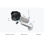 Casa si Gradina - Electrice - Smart Home - Camere de supraveghere - Camera de supraveghere Reolink W730, WIFI cu lentile duble, rezolutie de 8MP, detectare Persoana/Vehicul - Infinity.ro