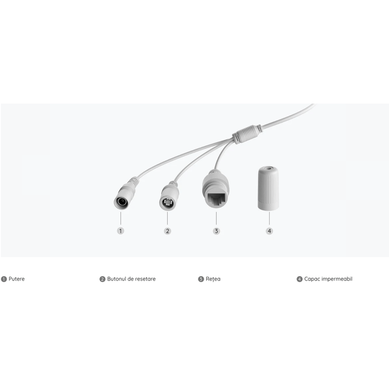 Casa si Gradina - Electrice - Smart Home - Camere de supraveghere - Camera de supraveghere Reolink P434 cu AI, detectare Persoana/Vehicul, zoom optic 3x, rezolutie de 8MP (4K) - Infinity.ro