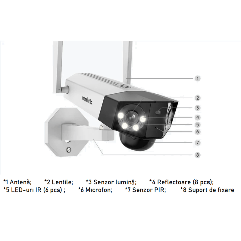 Casa si Gradina - Electrice - Smart Home - Camere de supraveghere - Camera de supraveghere Reolink DUO 4G cu panou solar - LTE si baterie reincarcabila, 2K, detectare Persoana/Vehicul - Infinity.ro