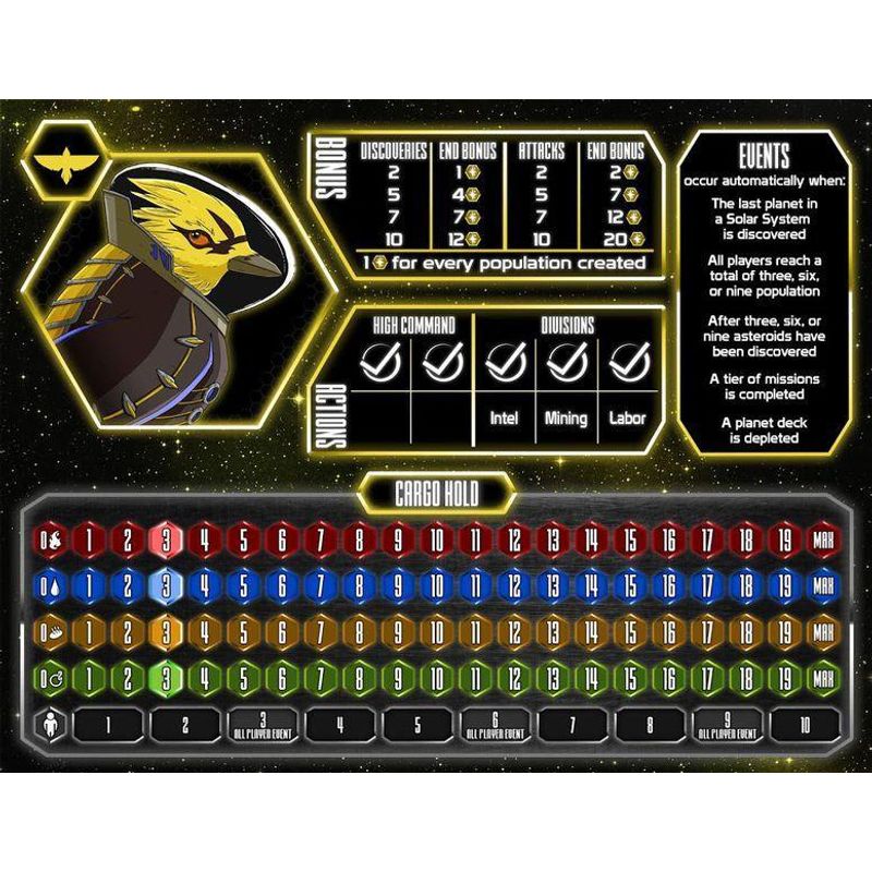 Jucarii, Copii si Bebe - Jucarii si jocuri - Jocuri si puzzle - Jocuri de societate - Joc de societate Stellar Leap - Infinity.ro