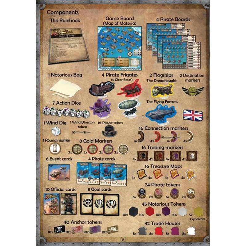 Jucarii, Copii si Bebe - Jucarii si jocuri - Jocuri si puzzle - Jocuri de societate - Joc de societate Steam Pirates - Infinity.ro