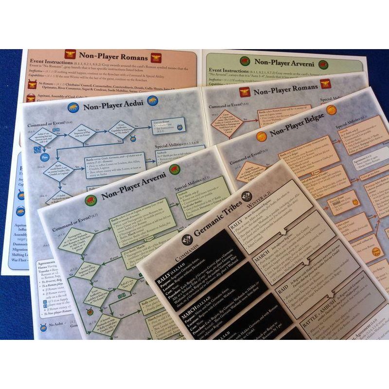 Jucarii, Copii si Bebe - Jucarii si jocuri - Jocuri si puzzle - Jocuri de societate - Joc de societate Falling Sky: The Gallic Revolt Against Caesar - Infinity.ro