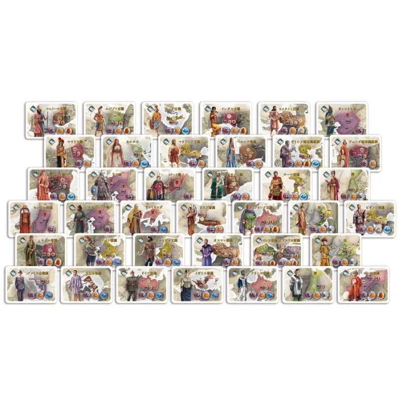 Jucarii, Copii si Bebe - Jucarii si jocuri - Jocuri si puzzle - Jocuri de societate - Joc de societate History of the World – joc de strategie - Infinity.ro