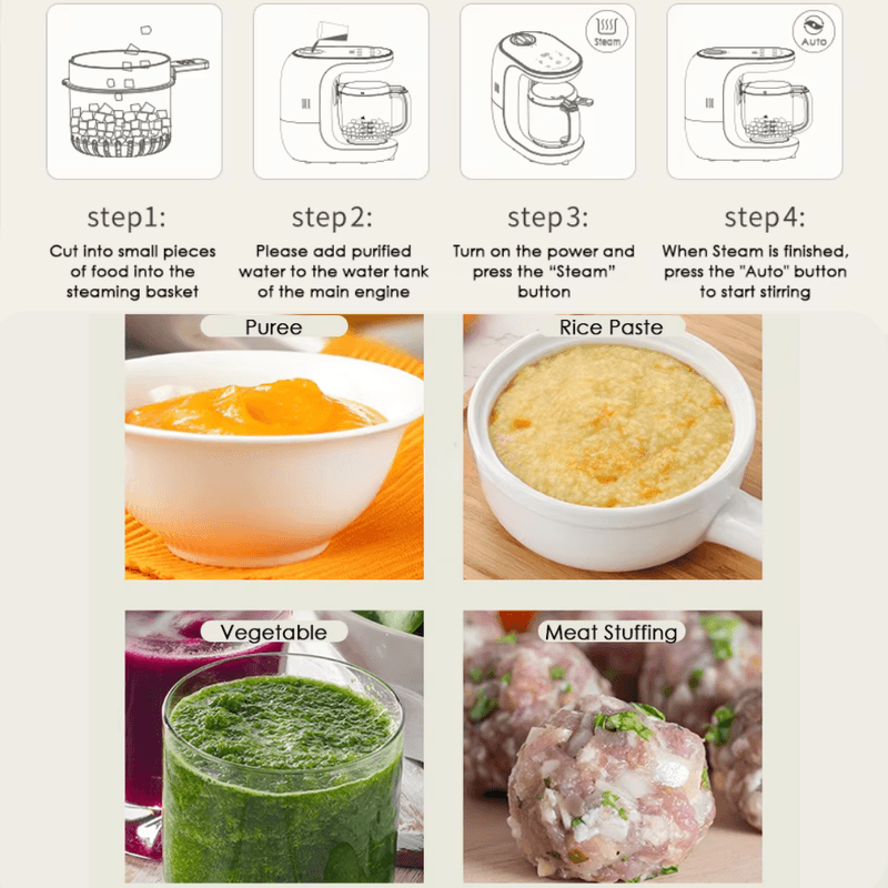 Electronice si Electrocasnice - Electrocasnice bucatarie - Aparate de gatit & desert - Aparate de gatit cu aburi - Aparat de gatit cu aburi si blender, ValpaSmart, Panou Tactil, Capacitate 300ml, Material Tritan fara BPA - Infinity.ro