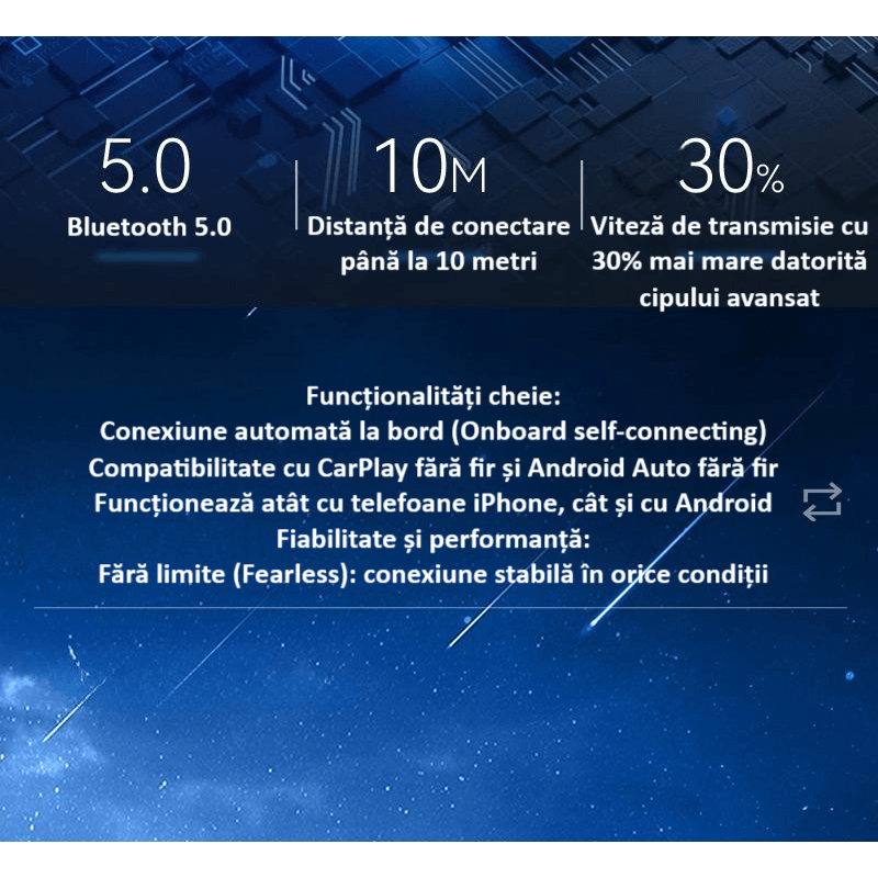 Auto si Moto - Electronice auto - Multimedia auto - Adaptor wireless CarPlay & Android Auto 2-in-1 ZYTEQ®️ Q1M, iOS 10+/Android 11+, WiFi 5GHz, Plug-and-Play, negru - Infinity.ro